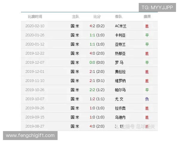 全方位解析意甲赛程平台 助你轻松掌握赛季每场比赛时间 - 副本 - 副本 全方位解析意甲赛程平台 助你轻松掌握赛季每场比赛时间 - 副本 - 副本