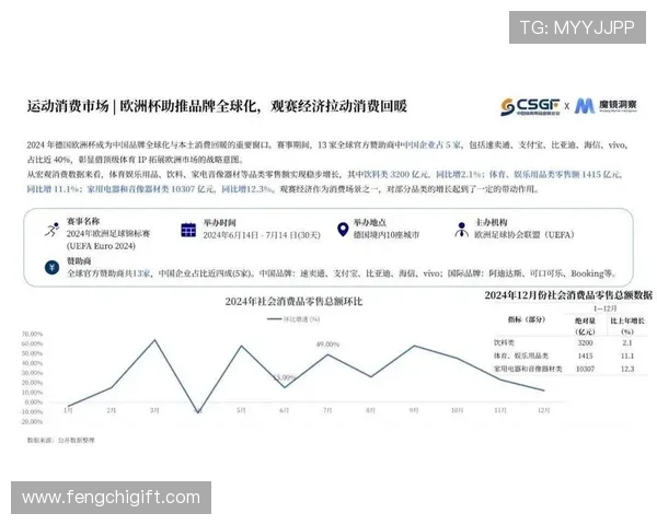 全球热门体育赛事数据排行深度解析与运动表现趋势全景洞察报告 - 副本 (2) 全球热门体育赛事数据排行深度解析与运动表现趋势全景洞察报告 - 副本 (2)